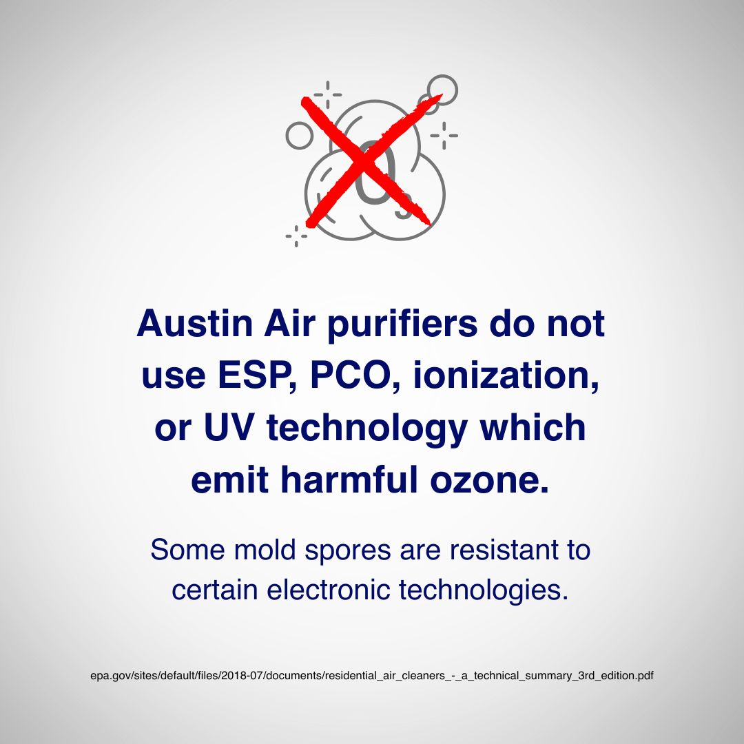Austin Air purifiers advertisement with text about technology used and ozone emissions on a white background.