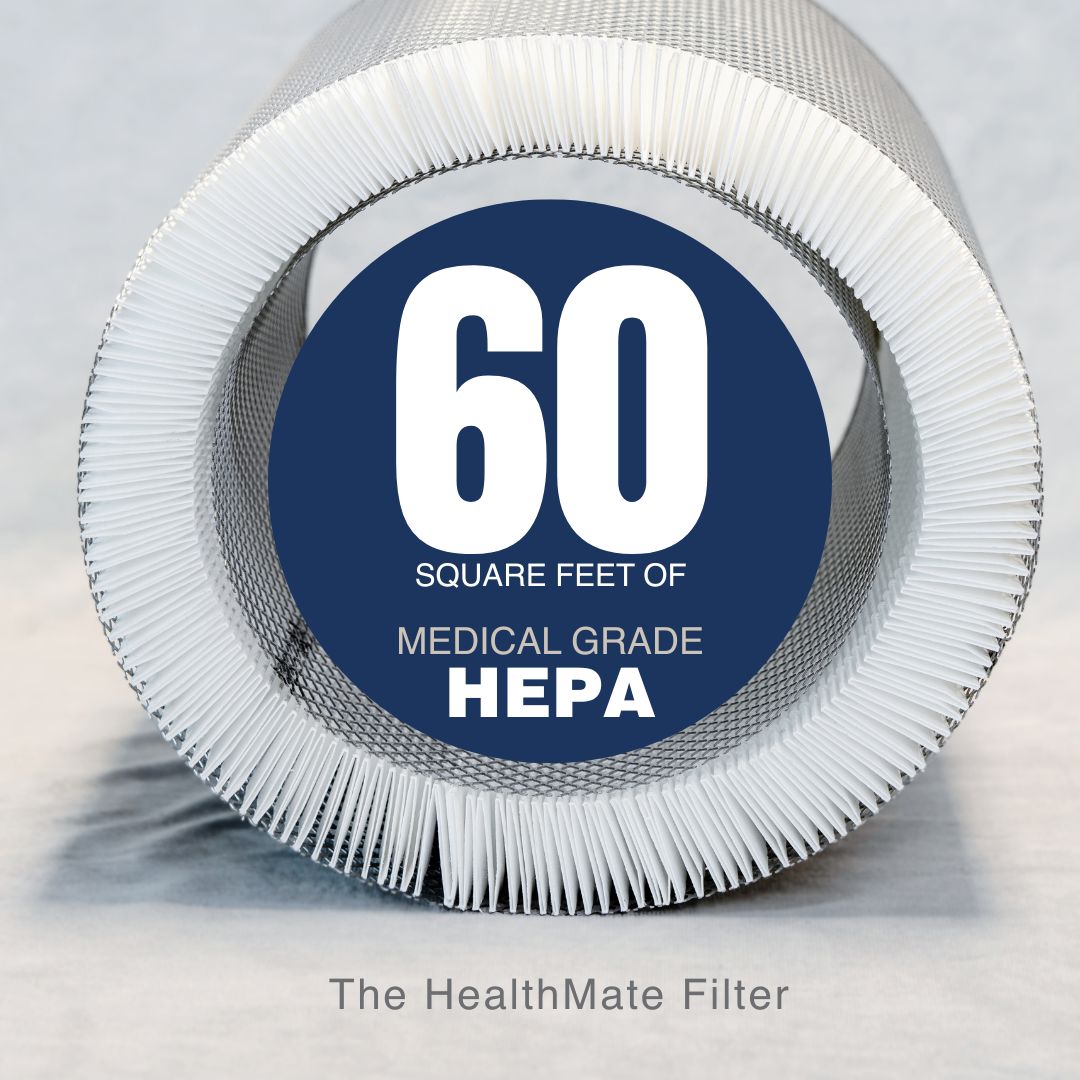 HEPA filter with '60 square feet of medical grade HEPA' label on a gray background
