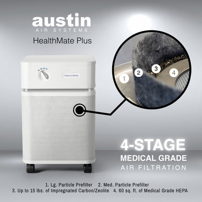 Austin Air Systems HealthMate Plus air purifier with filtration details on a gray background