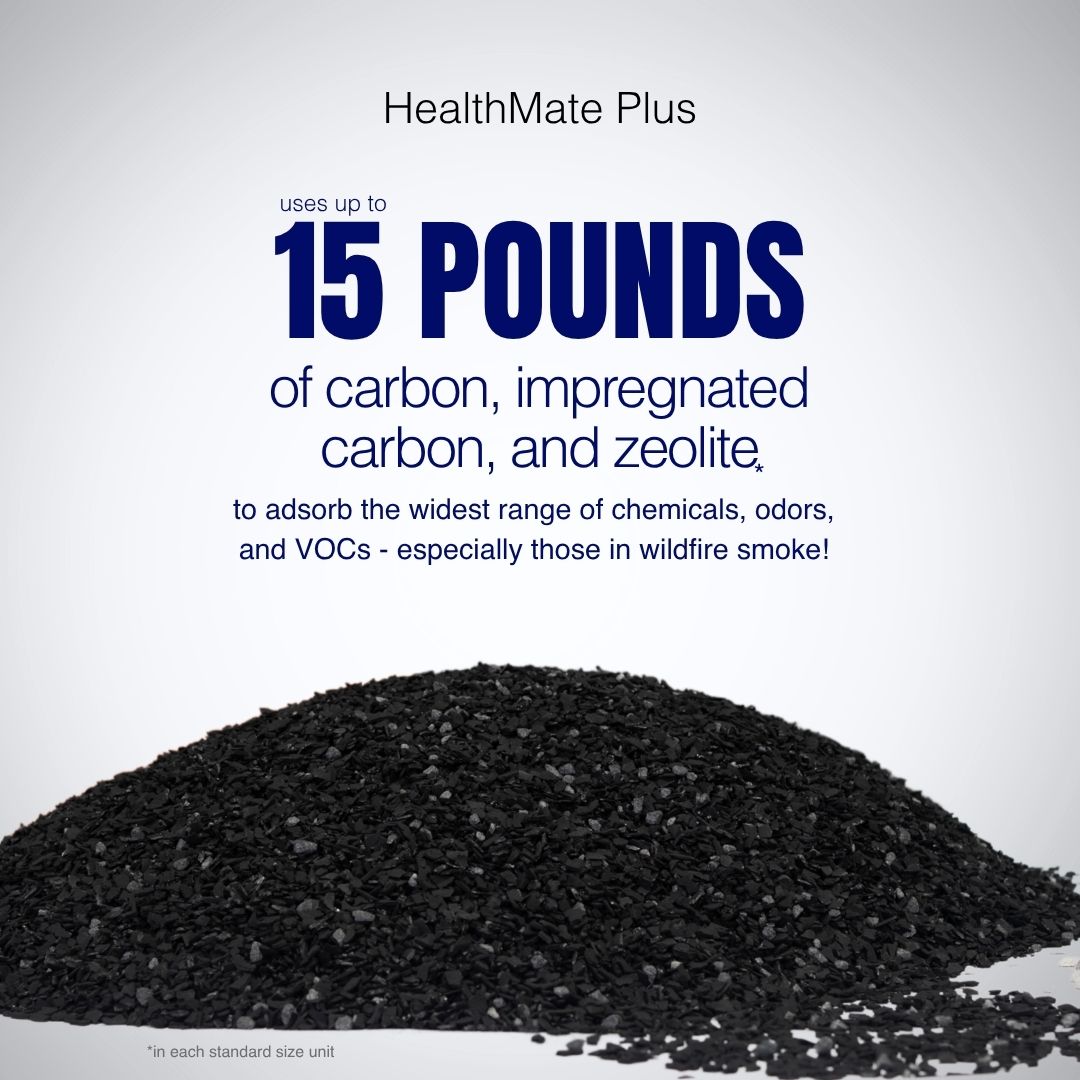 HealthMate Plus product with text about carbon and zeolite usage on a white background