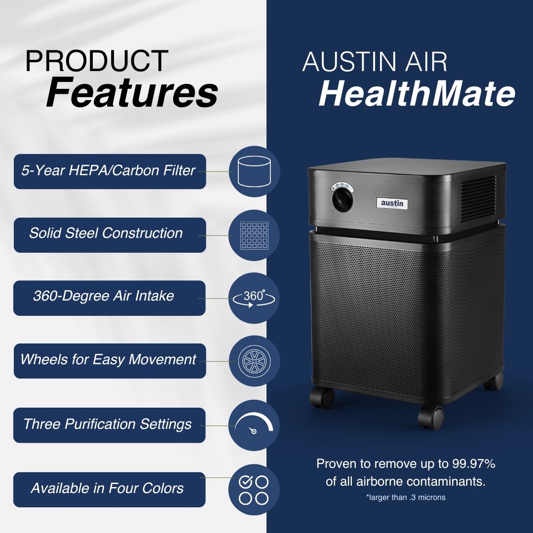 Austin Air HealthMate air purifier with features listed on a white and blue background