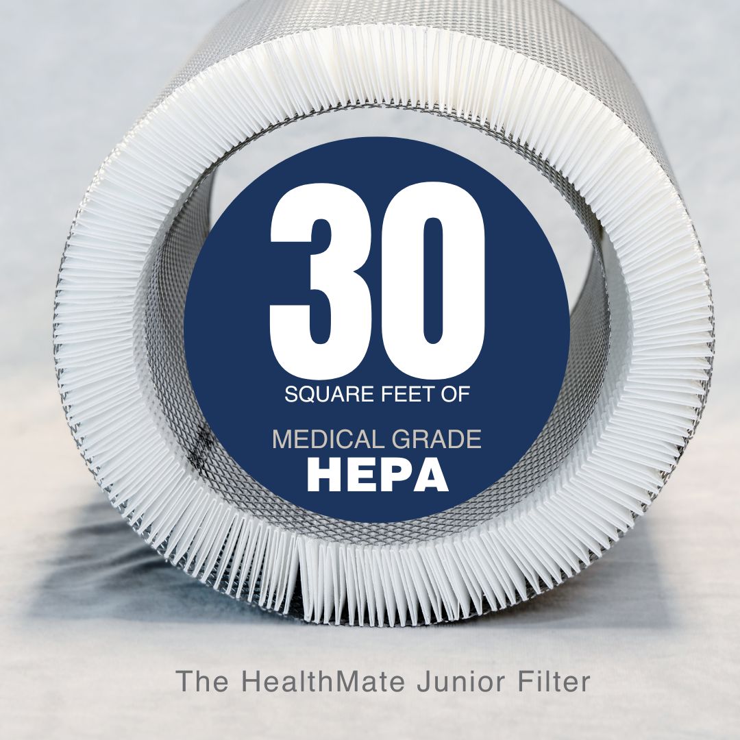 HEPA filter with '30 square feet of medical grade HEPA' text on a blue background