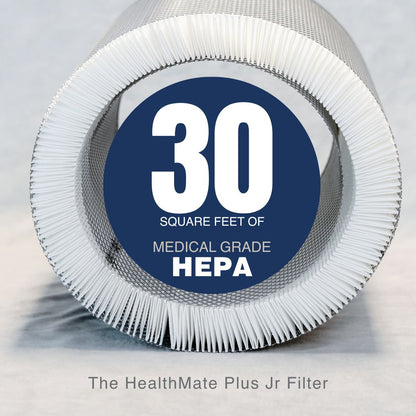 HEPA filter with '30 square feet of medical grade HEPA' text on a blue background