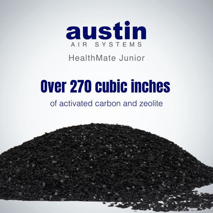 Pile of activated carbon with Austin Air Systems branding and product details on a light gray background