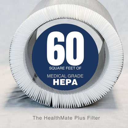 HEPA filter with '60 square feet of medical grade HEPA' text on a blue background