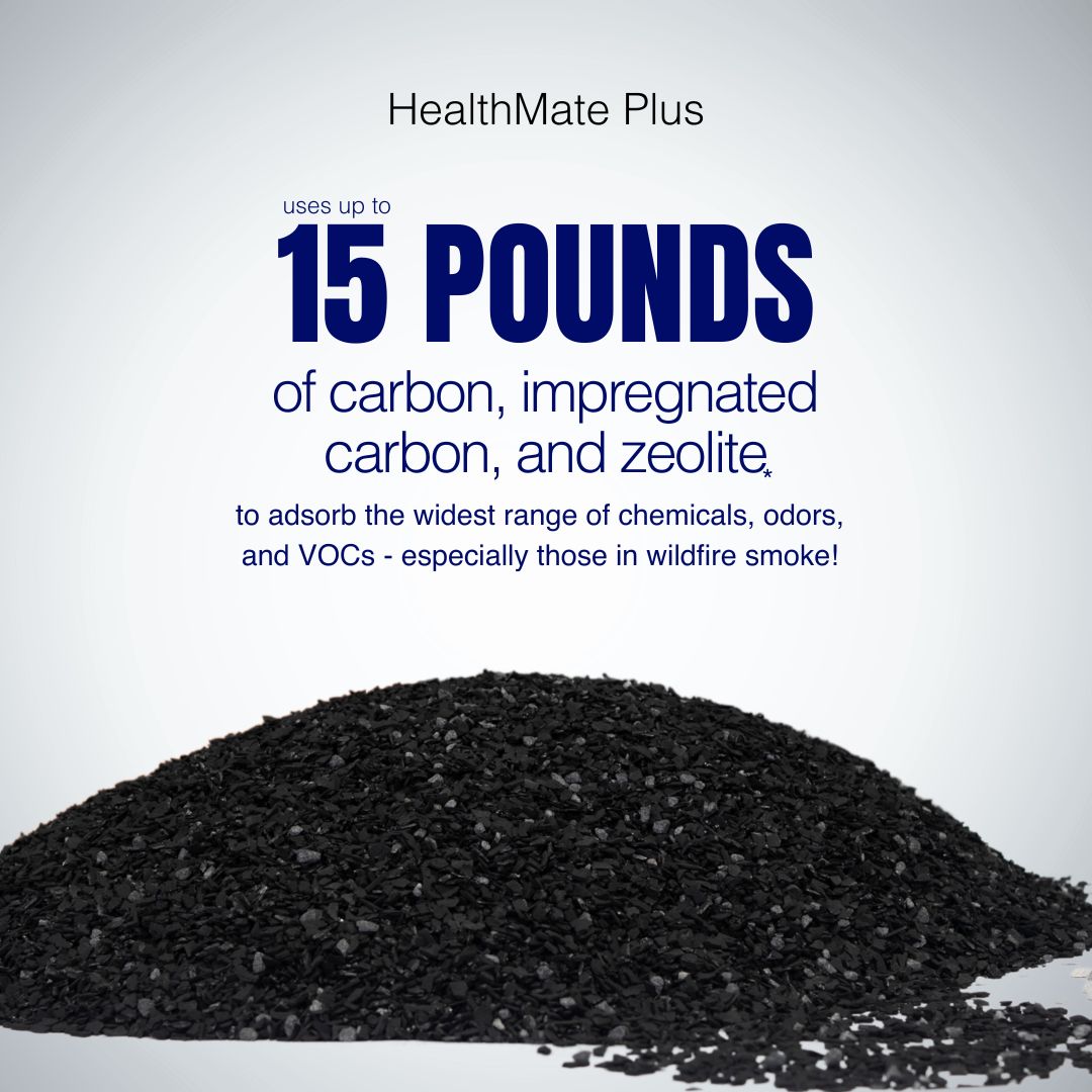 HealthMate Plus product with text about carbon and zeolite usage on a white background