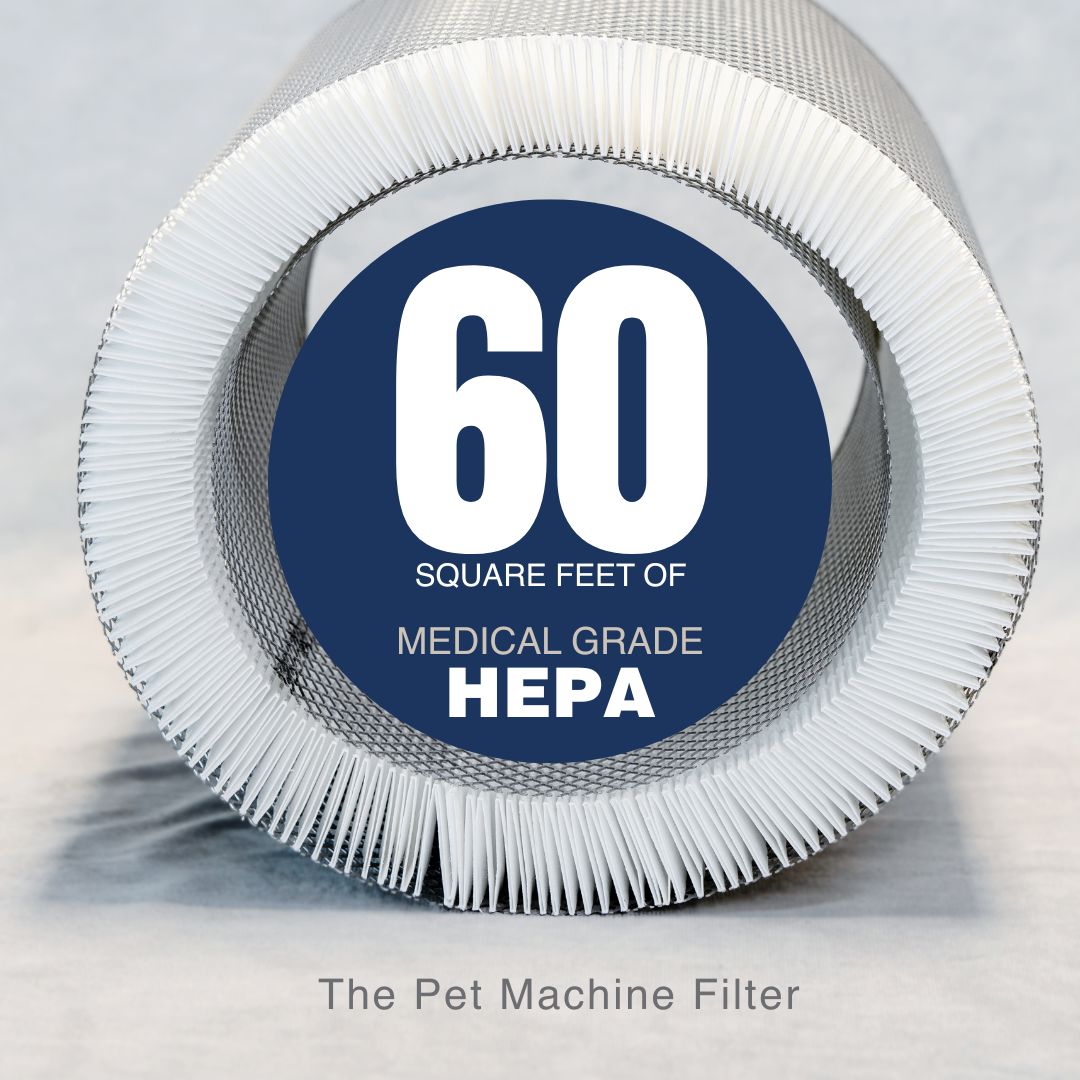 HEPA filter with '60 square feet of medical grade HEPA' text on a blue background