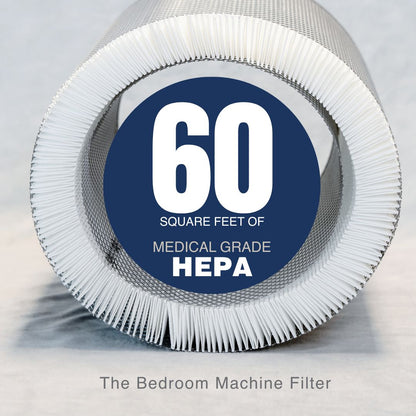 HEPA filter with '60 square feet of medical grade HEPA' text on a blue background